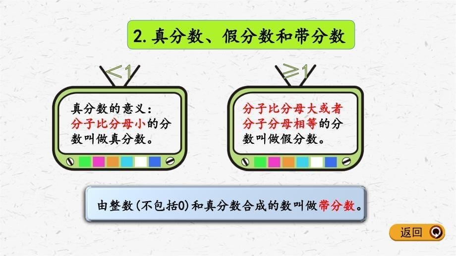 人教版数学五年级下册4.24整理和复习课件_第5页