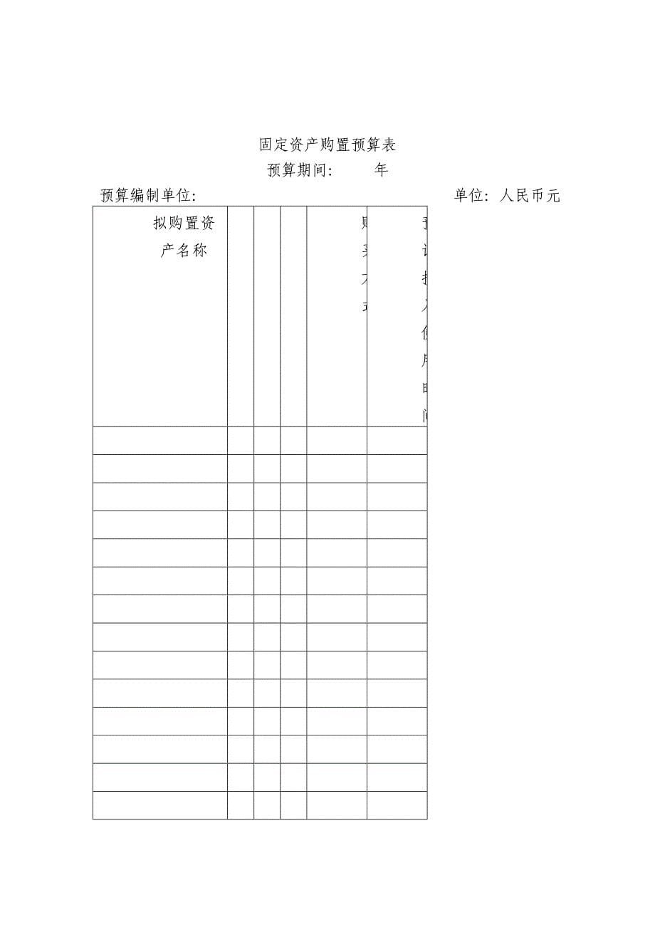 XX集团全面财务预算管理制度_第5页