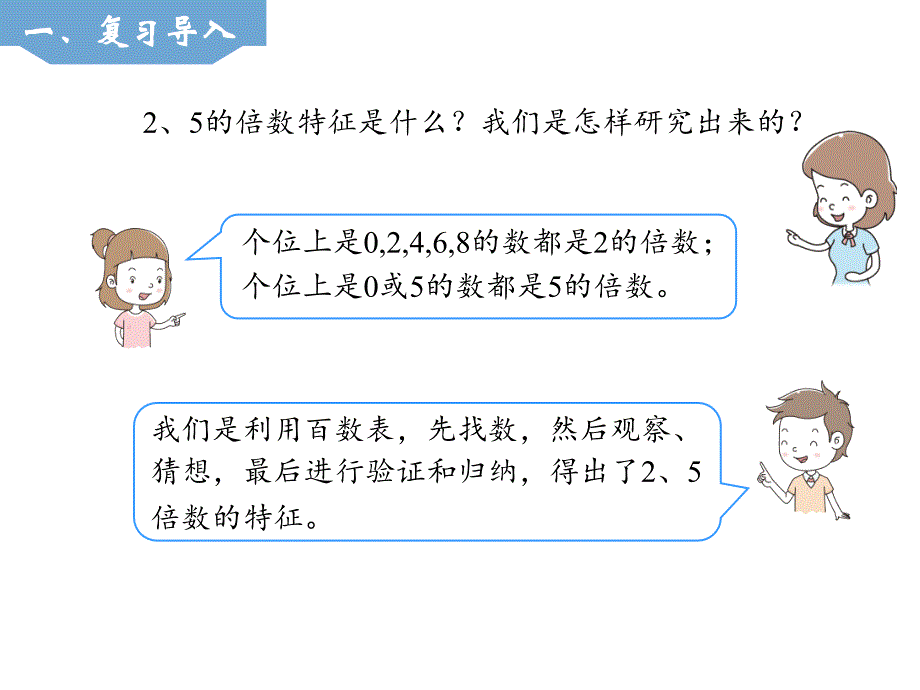 五年级下册数学课件第二单元22、5、3的倍数的特征第2课时3的倍数特征 人教版_第2页