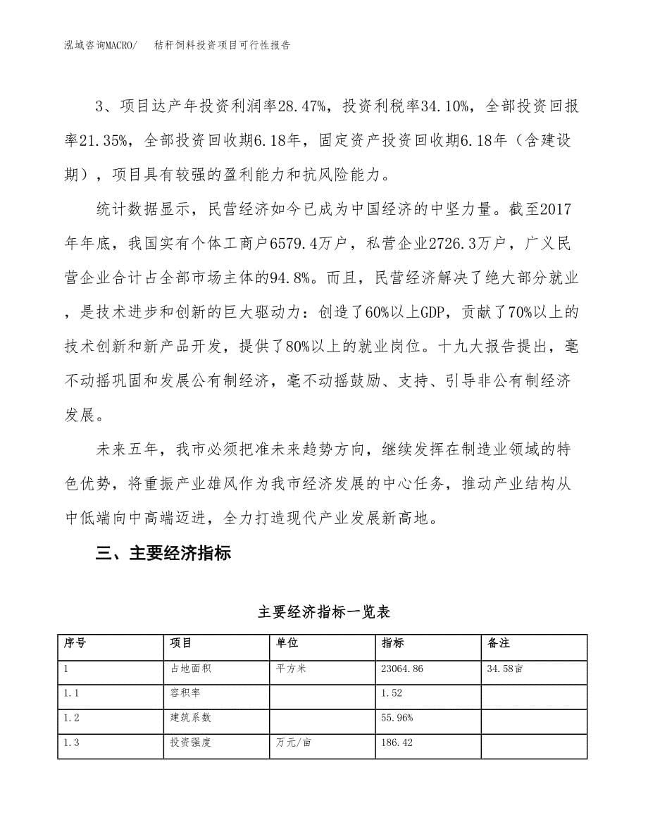 秸秆饲料投资项目可行性报告(园区立项申请).docx_第5页