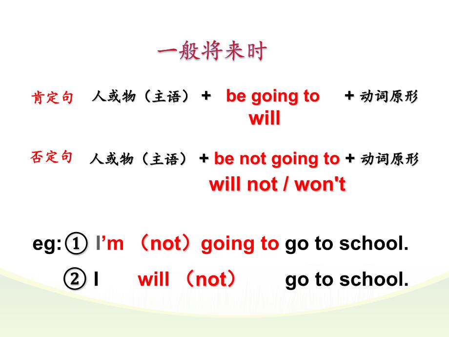 六年级下册英语课件Module2 Unit 2 It will snow in Harbin.外研社（三起） 2)_第2页