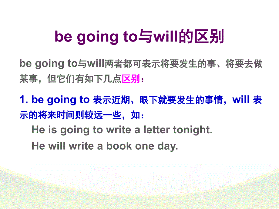 六年级下册英语课件Module2 Unit 2 It will snow in Harbin.外研社（三起） 2)_第3页