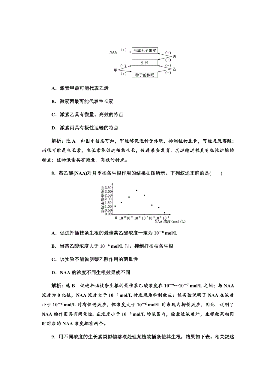 新高考生物大二轮复习固基提能习题汇编---跟踪检测（三十）植物的激素调节_第4页