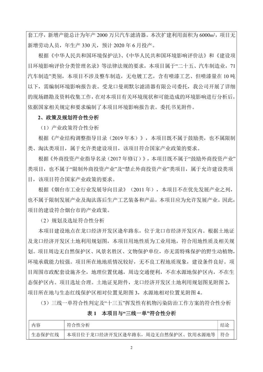 龙口曼胡默尔滤清器有限公司汽车滤清器扩建项目环评报告表_第5页