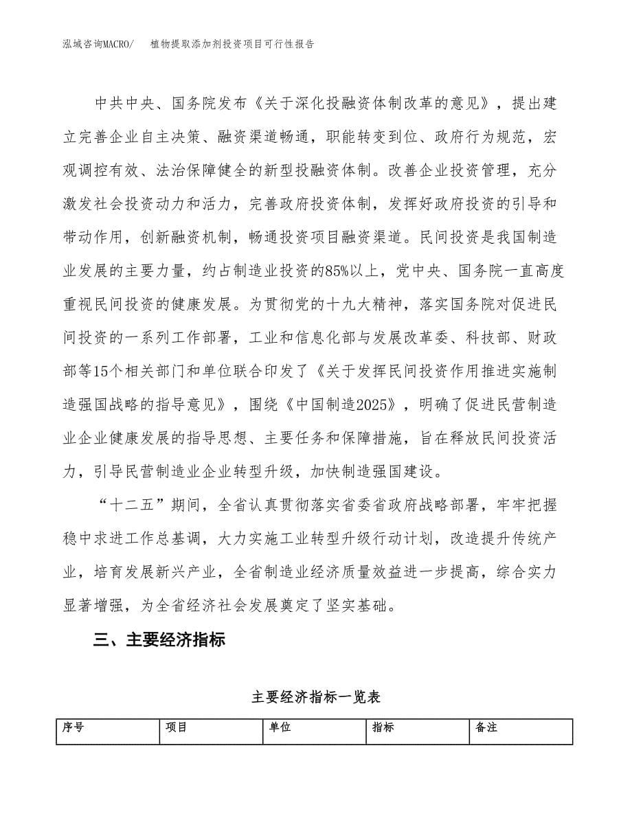 植物提取添加剂投资项目可行性报告(园区立项申请).docx_第5页