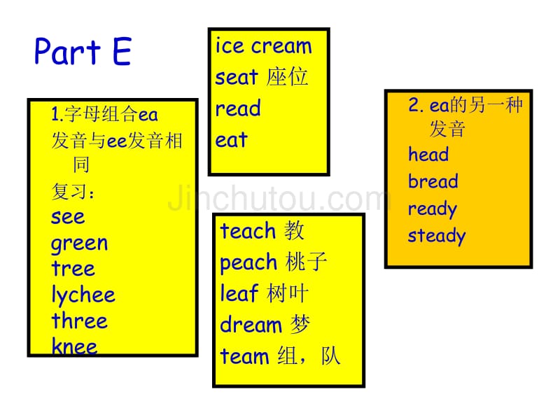 二年级下册英语课件Unit 3 My Robot 深港朗文版_第5页