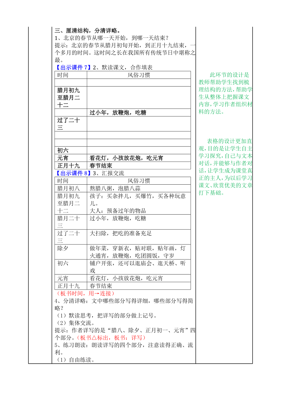 部编版六年级语文下册全册教学设计表格式_第3页