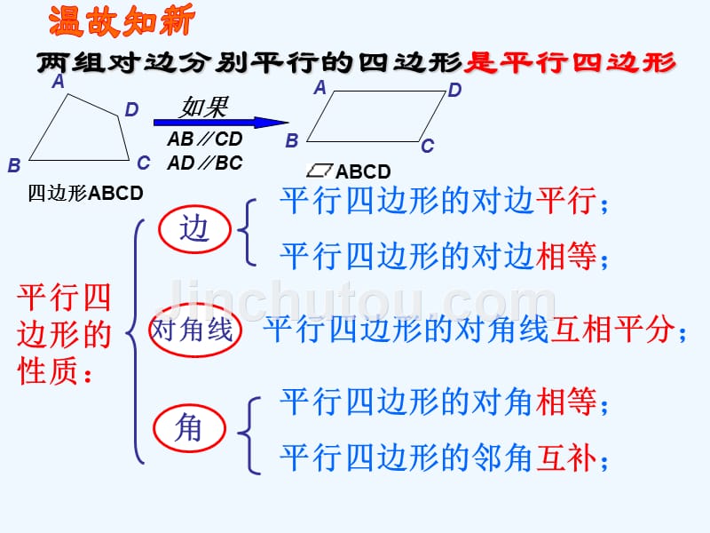 新人教版八年下《19.2特殊的平行四边形-矩形》ppt课件.ppt_第2页