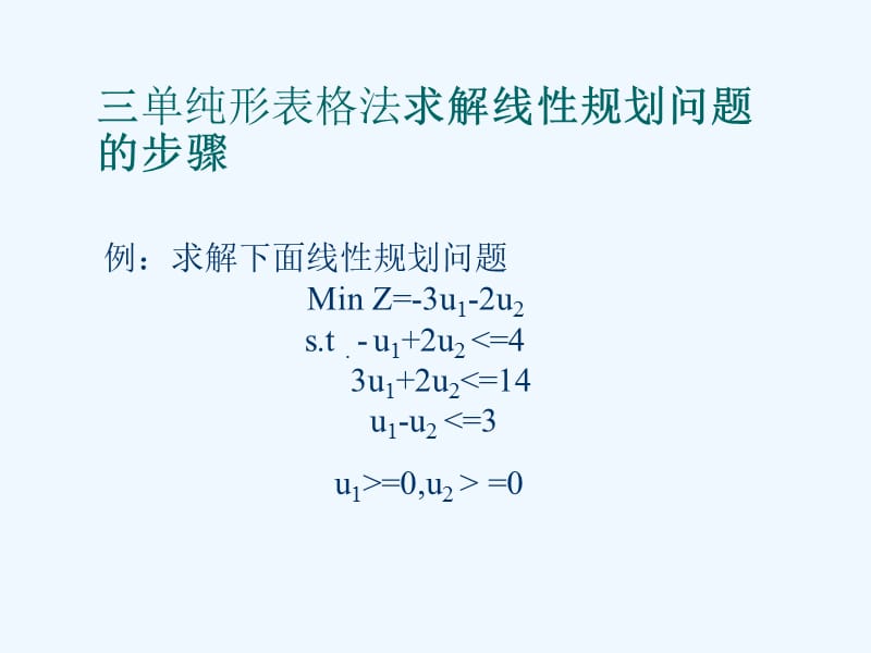 求解线性规划问题的算法_第4页