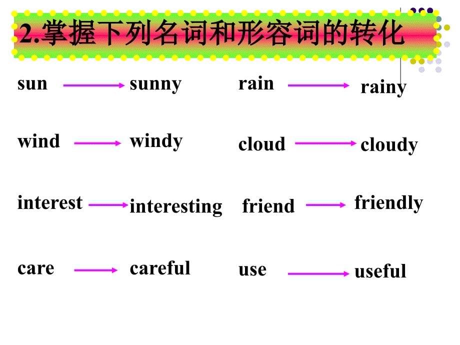 形容词,副词复习课件_第5页