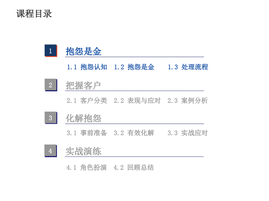 客户抱怨与投诉处理(1)_第4页