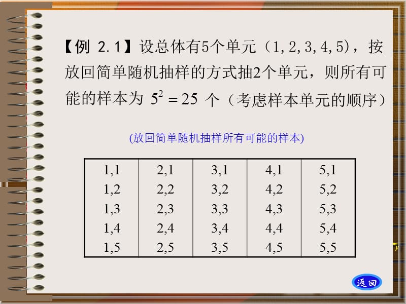 【精编】抽样调查-简单随机抽样培训课件_第3页