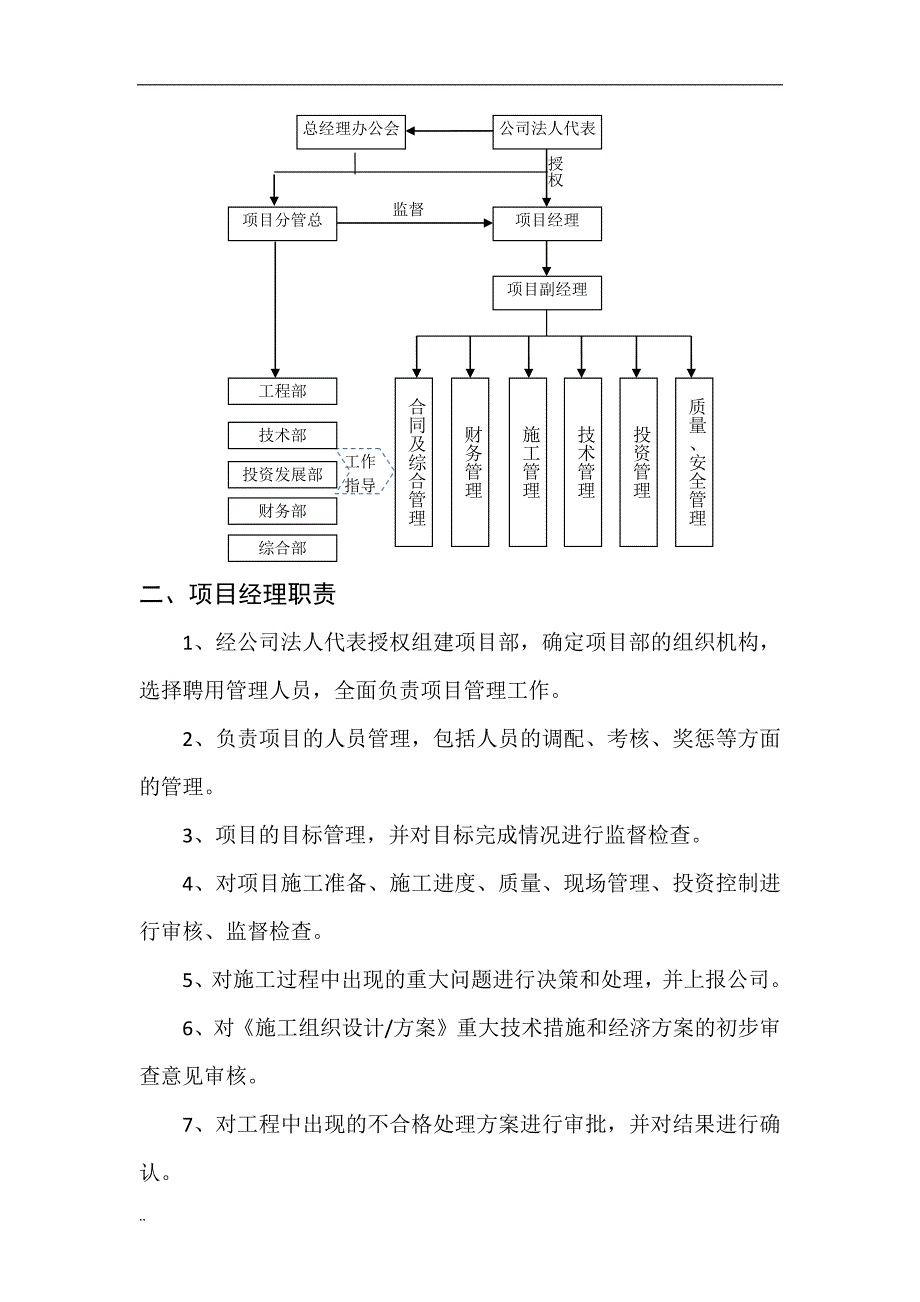 项目部组建及(建议)_第2页