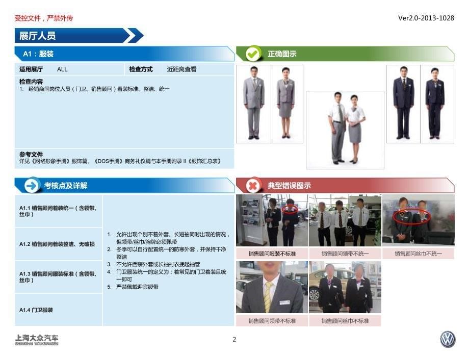 上海大众2013年经销商销售现场检查指导手册-Q4版_第5页