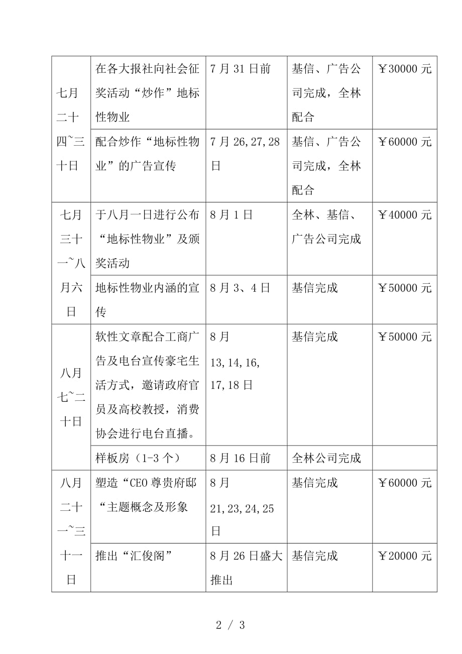 全林国际推广计划及费用估算表_第2页