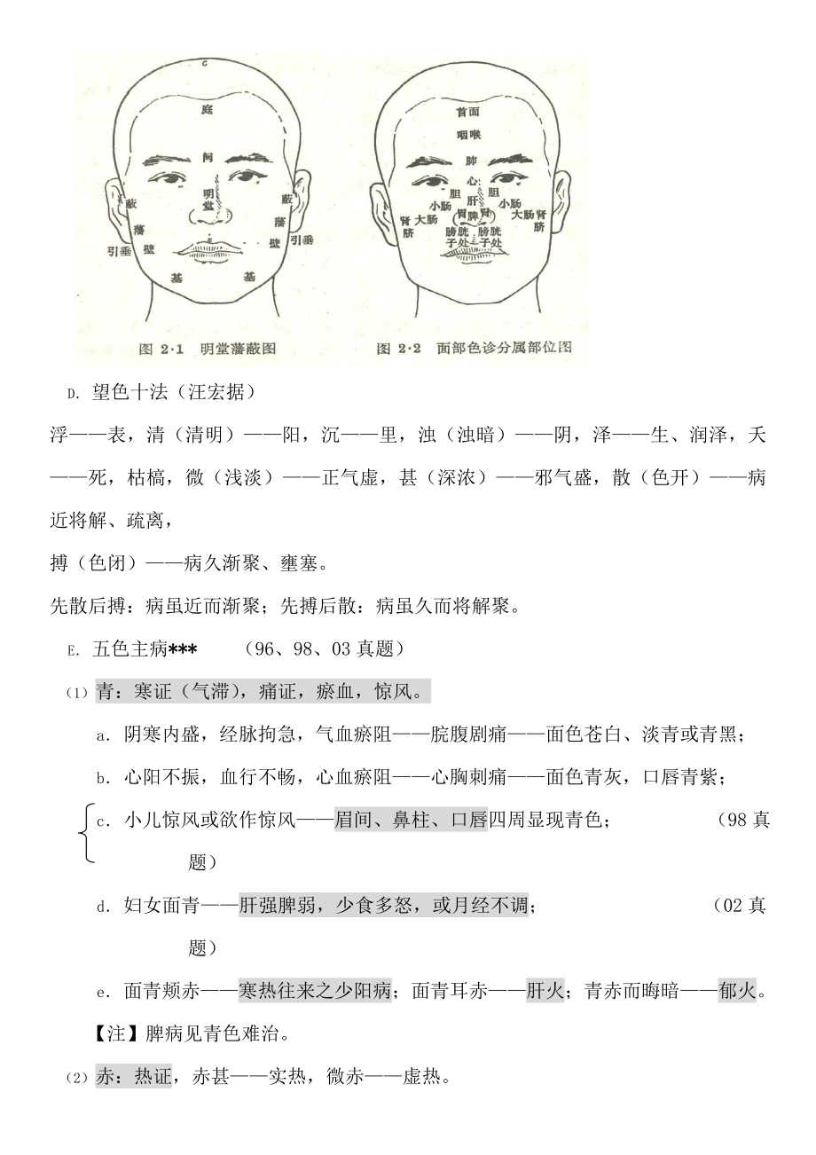 中医考研-中医诊断学(国医战队搜集整理)_第4页