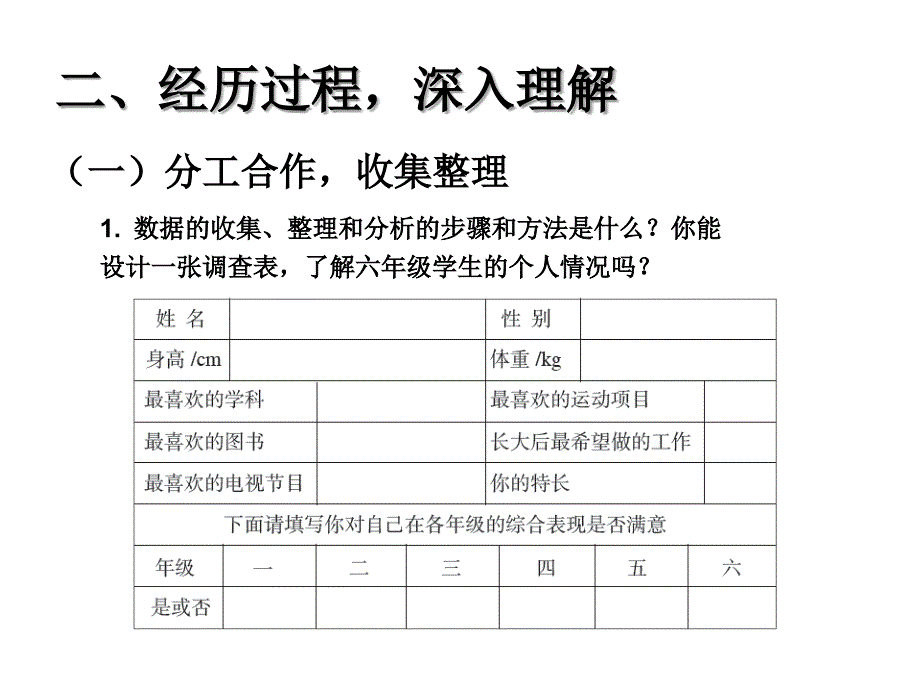 人教版小学数学六年级课件第六单元统计与概率_第4页