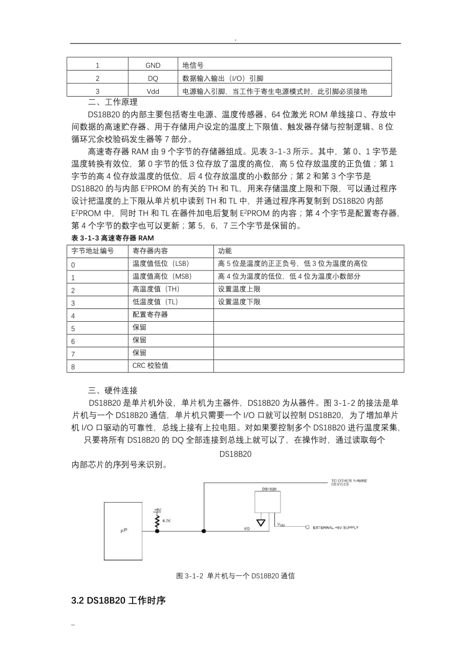 DSB的原理与应用_第2页