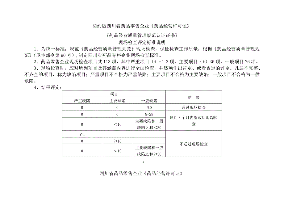 简约版GSP检查细则_第1页