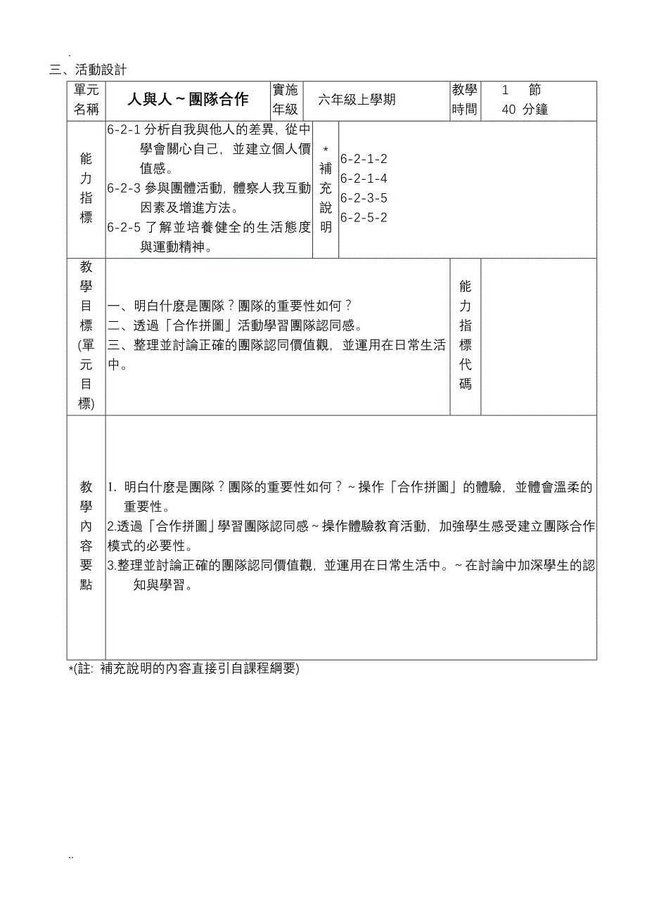 九年一贯课程「健康与体育」学习领域 团队合作 单元教学活动设计_第2页