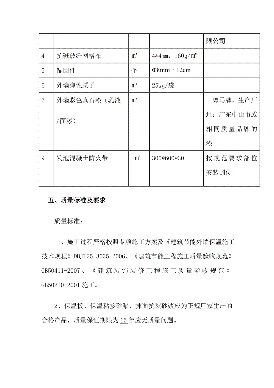 外墙保温和真石漆承包合同_第3页