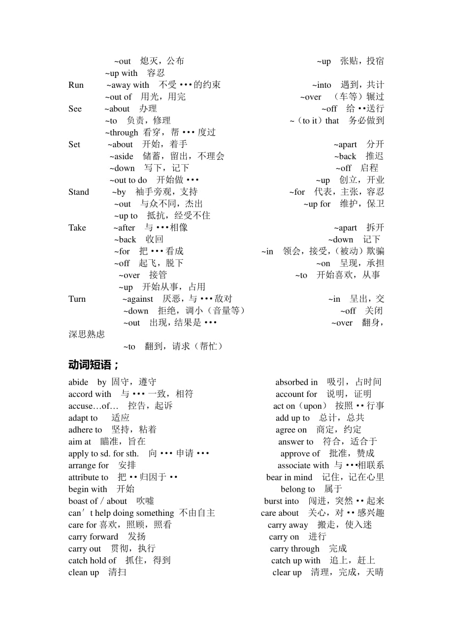 全国大学生英语竞赛常见词组_第2页