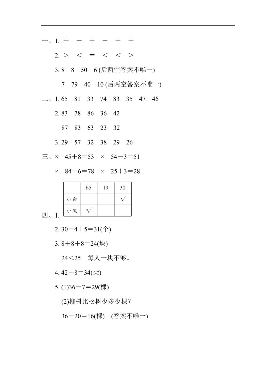 一年级数学下册教材过关卷9_第4页