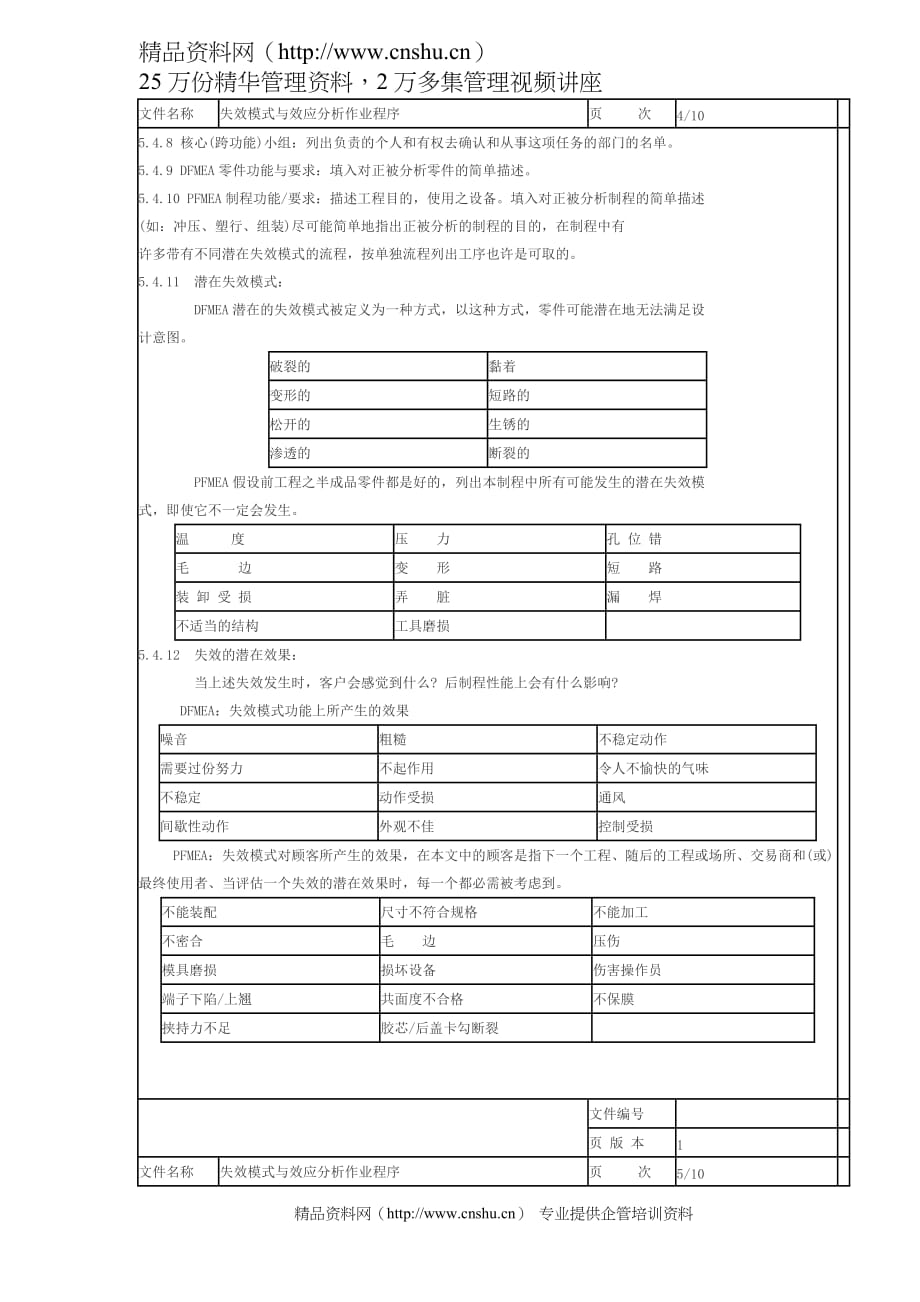 【精编】失效模式与效应分析作业程序_第4页