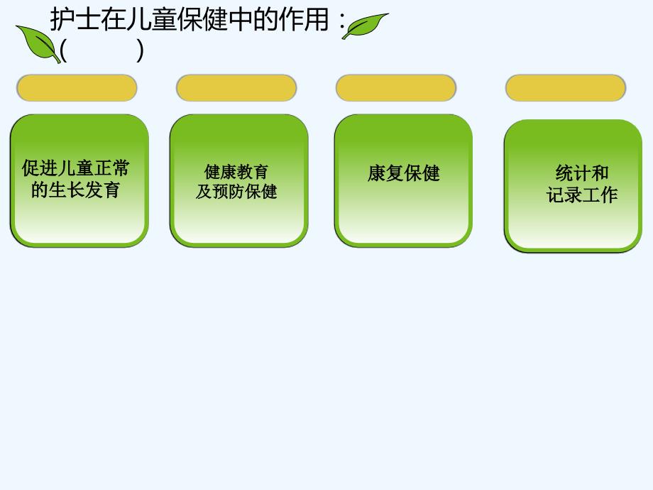 儿童保健相关知识及脑性瘫痪护理_第3页