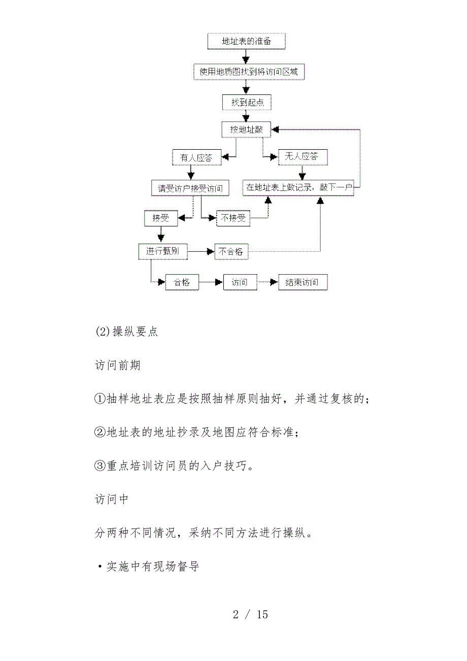 实施计划流程及控制要点讲义_第2页