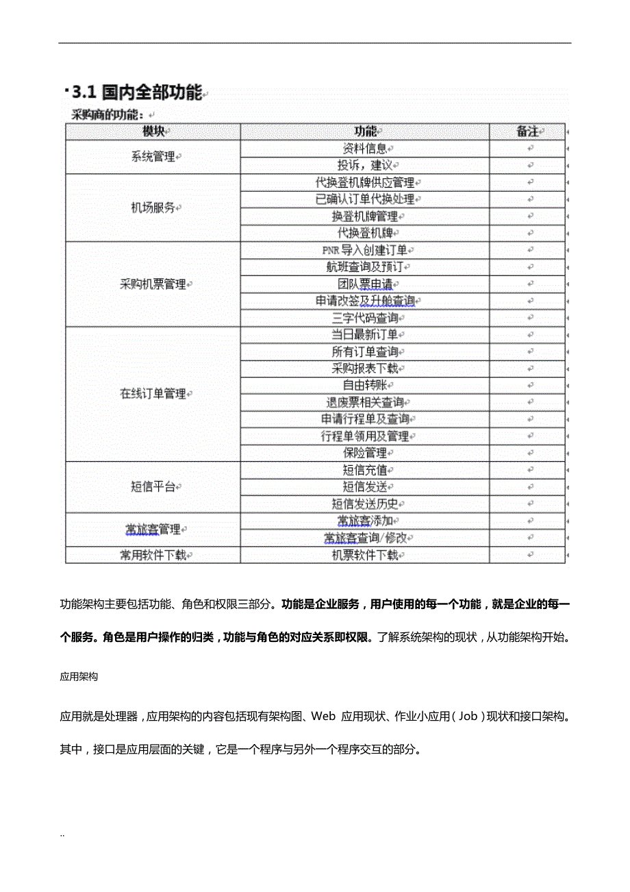 研发团队的总体架构设计与方案_第4页