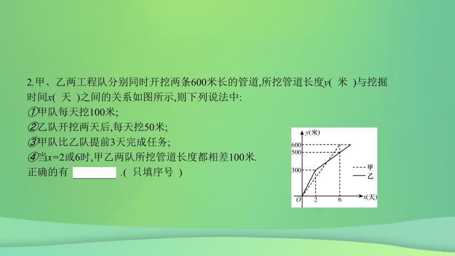 2019年秋八年级数学上册 第12章 一次函数 12.2 一次函数 第4课时 分段函数课件 （新版）沪科版_第5页