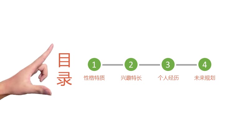 岗位竞聘个人简历模板 (35)_第2页