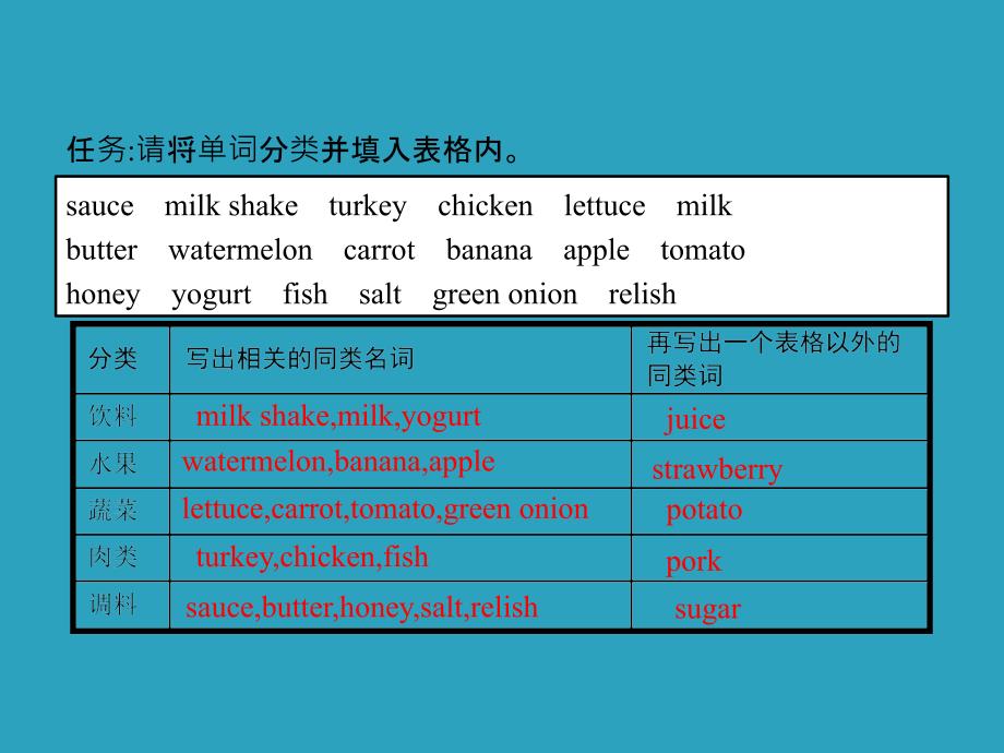 八年级英语上册 Unit 8 How do you make a banana milk shake Section A（2a-3c）课件 （新版）人教新目标版_第2页