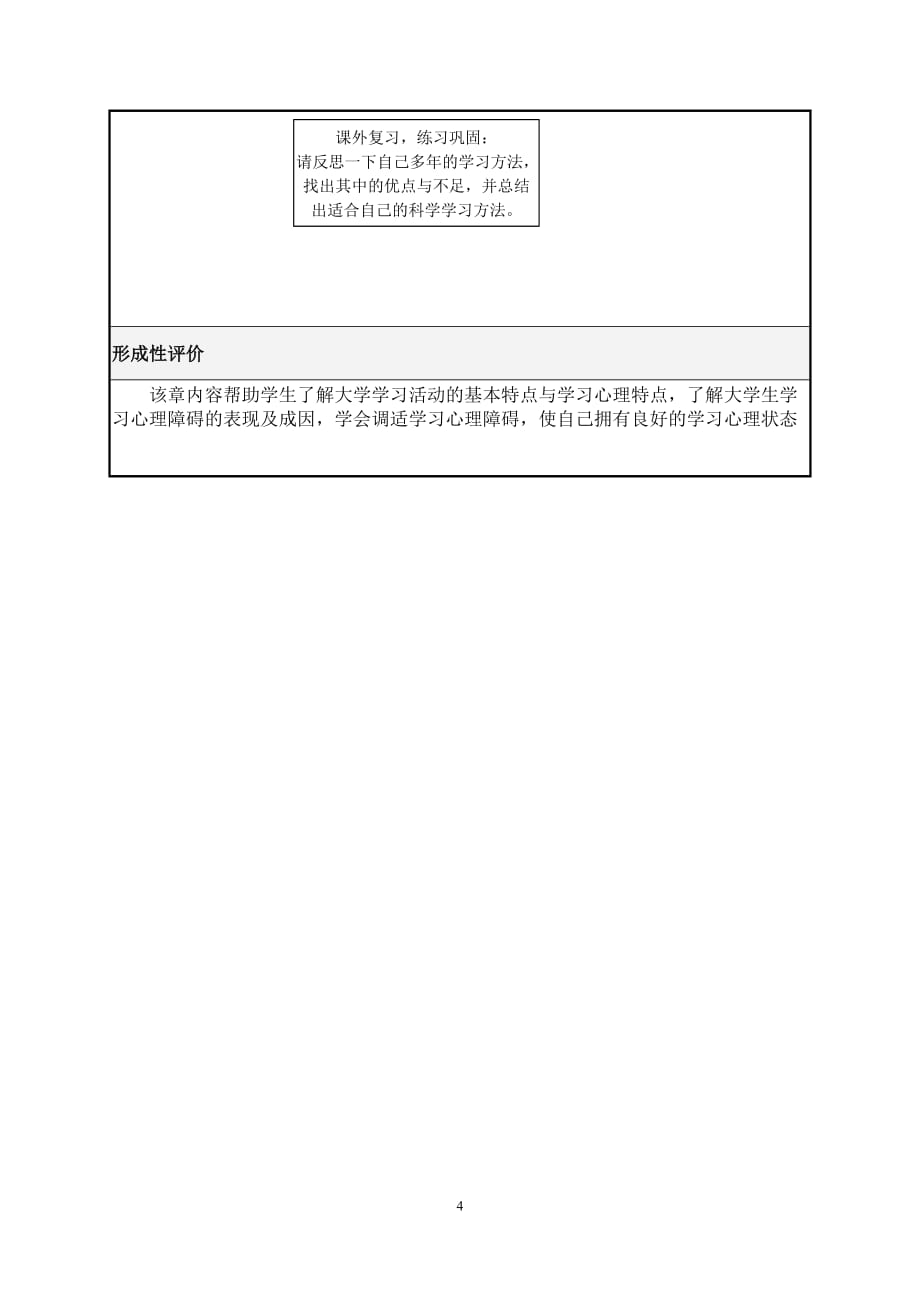 教学设计大学生学习心理与心理健康_第4页