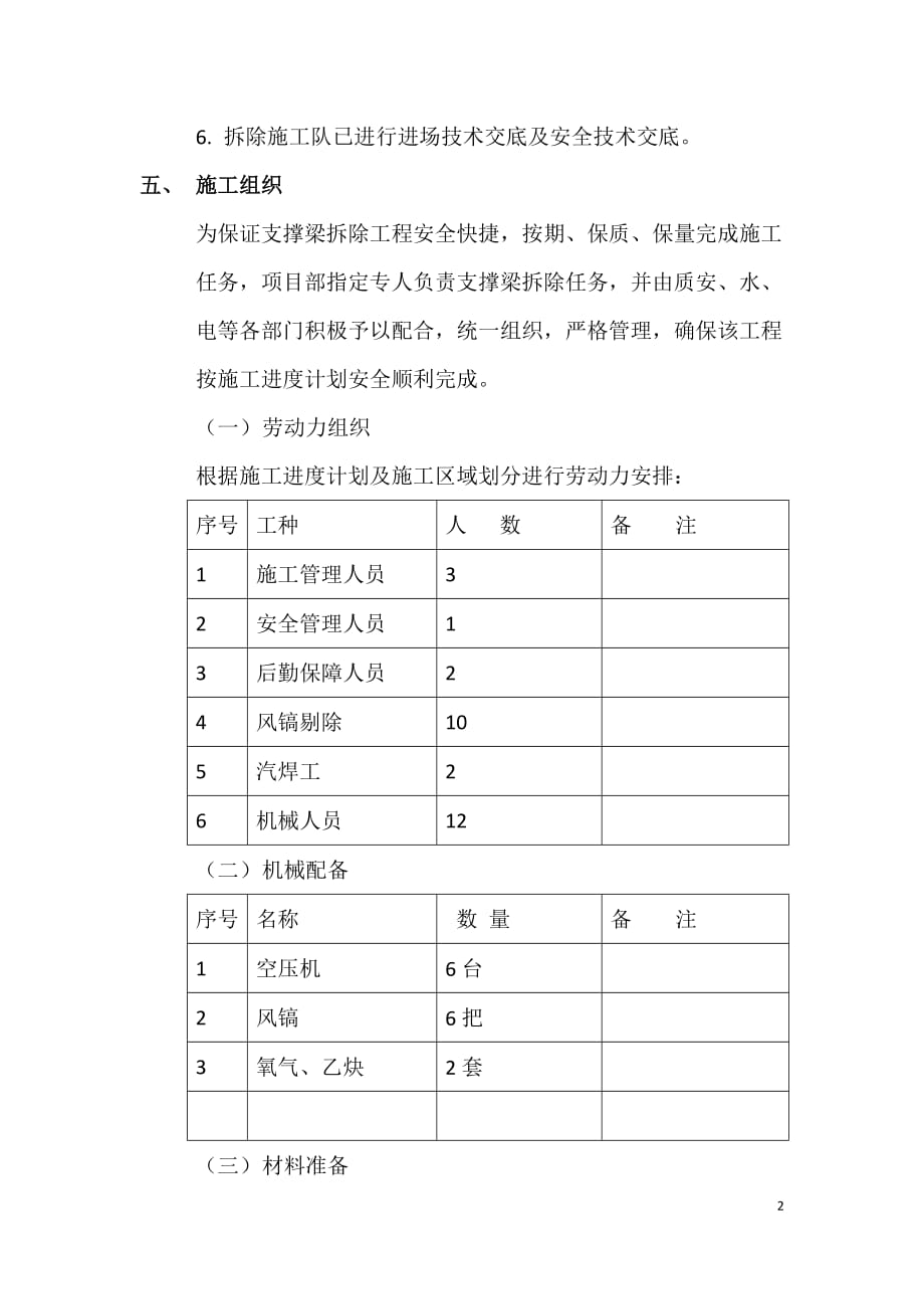 砼支撑梁拆除施工方案_第2页