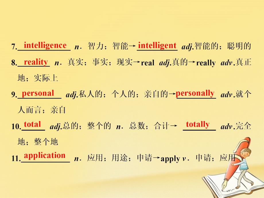 2017-2018学年高中英语 Unit 3 Computers Section Ⅱ Warming Up amp；Reading -Language Points课件 新人教版必修2_第3页