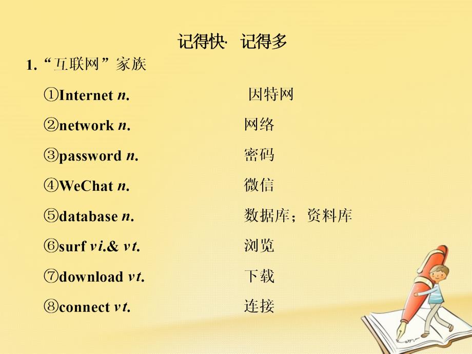 2017-2018学年高中英语 Unit 3 Computers Section Ⅱ Warming Up amp；Reading -Language Points课件 新人教版必修2_第4页