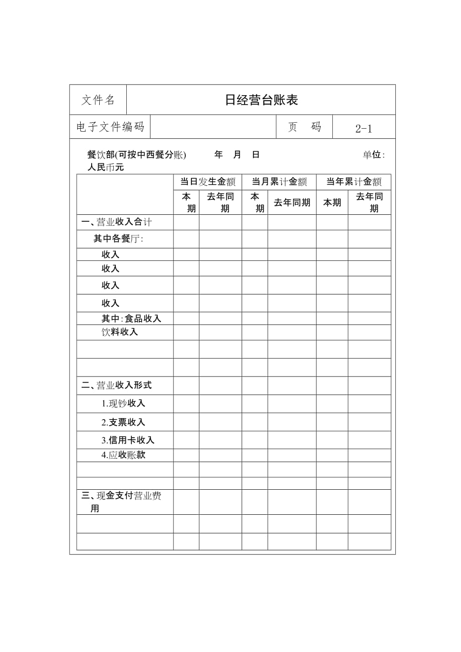 实际费用与预计费用比较表11_第1页