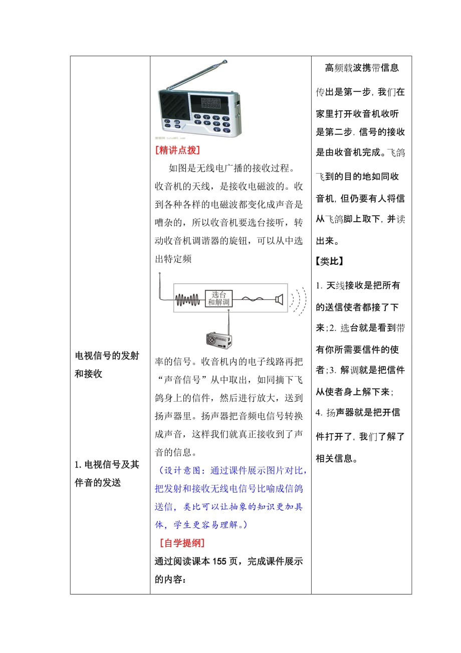 初中物理九年级第21章第3节广播、电视和移动通信_第4页