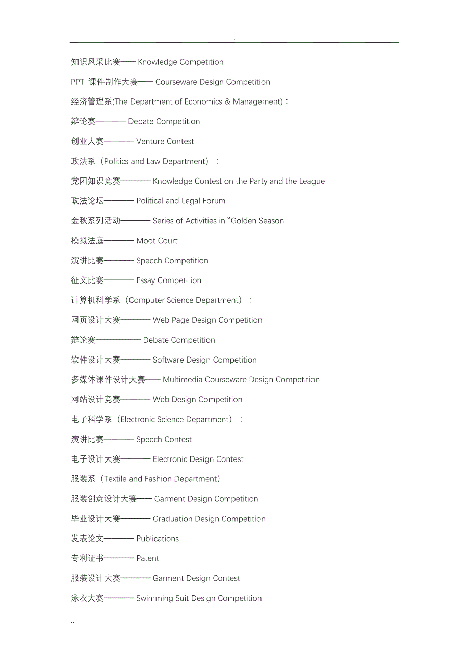 各种称谓英文简历对照版_第3页