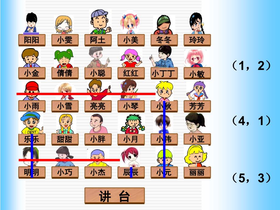 沪教版数学四年级下册课件位置的表示方法课件_第4页