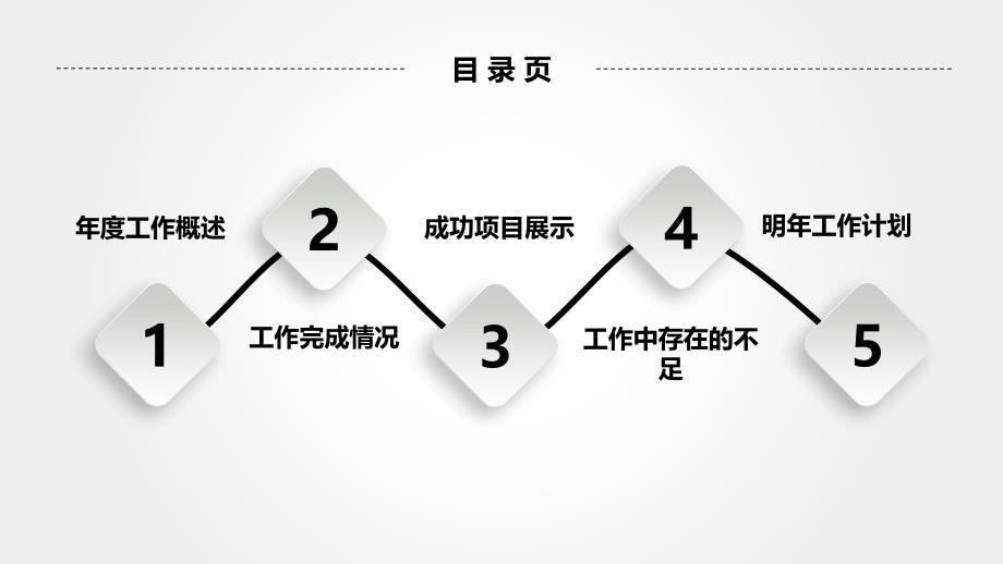 简洁风格PPT模板 (13)_第2页