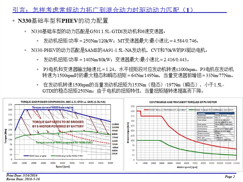 三菱Outlander混动系统特性_第2页