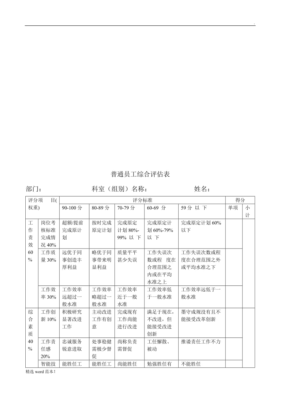 kpi绩效考核方案(模板)最新版.doc_第2页