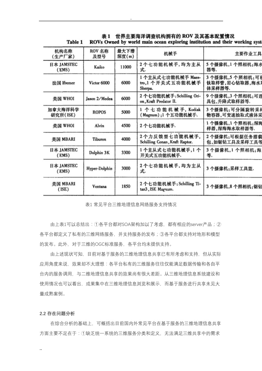 基于OGC标准服务的三维地理信息共享初探_第2页