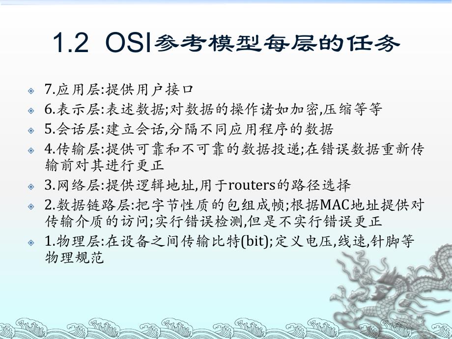 F5 BIG-IP配置方法ppt课件.ppt_第3页