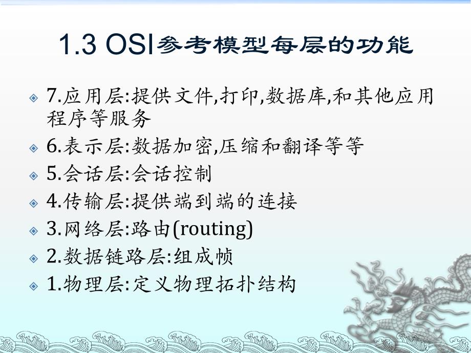 F5 BIG-IP配置方法ppt课件.ppt_第4页