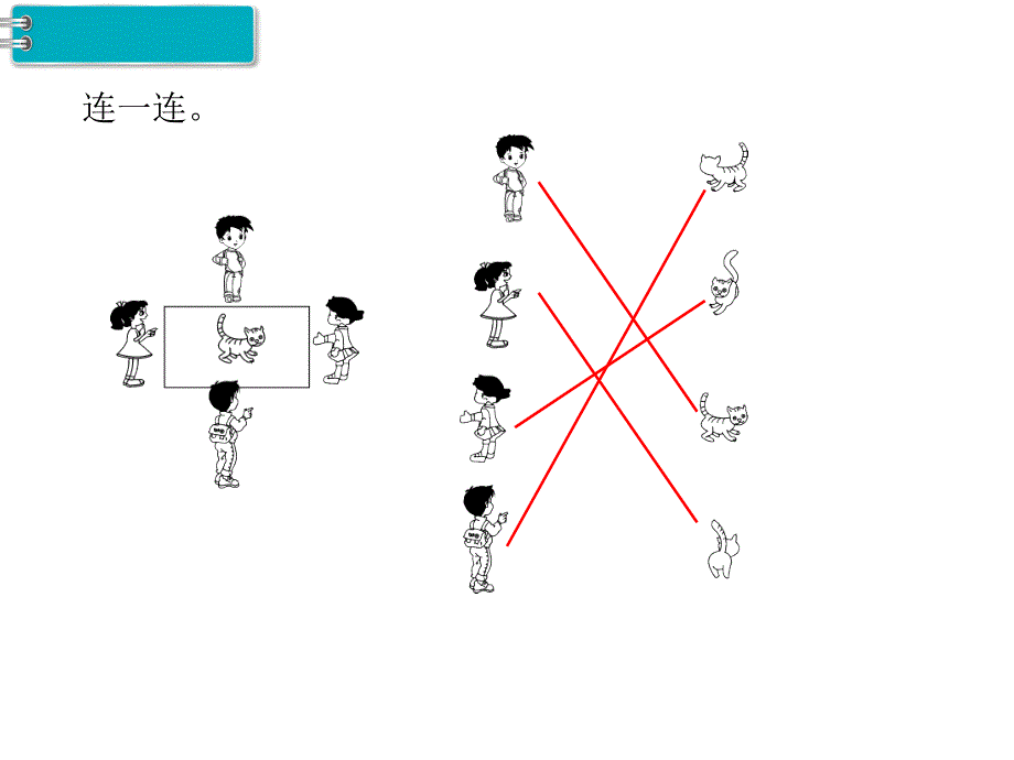 小学数学二年级上册课件第4课时认识角观察物体_第4页