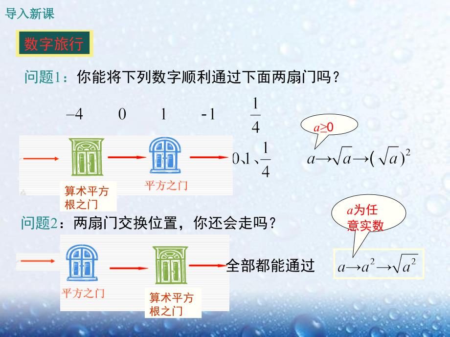 部审人教版八年级数学下册课堂同步教学课件《 二次根式的性质》_第3页